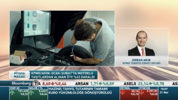 KPMG Türkiye Şirket Ortağı Emrah Akın, ÖTV ve KDV indirimlerinin uzatılmasını değerlendirdi