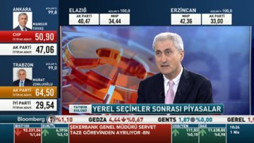 Yerel seçim sonrası piyasa beklentisi