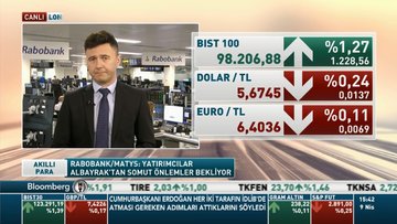 "Seçimlerin tekrarlanması TL varlıklar için negatif olur"