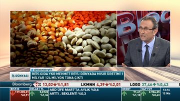 Tarımda Birlik Projesi'nden ne bekleniyor?