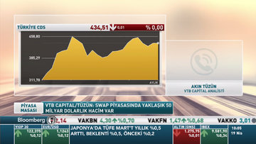 "Rezerv tartışmaları konusunda 2 şey yapılmalı"