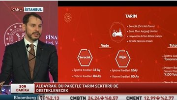 Bakan Albayrak, tarım sektörü için yeni kredi paketi açıkladı