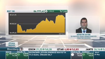 BES'te devlet katkısına yeni düzenleme