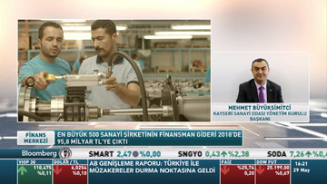 İSO 500'de Kayseri'den 18 firma yer aldı