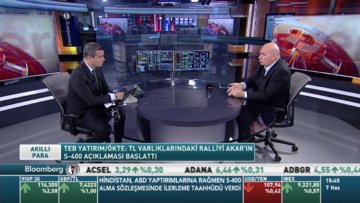 "Ayşe Teyze, TL fiyatlamasında şu an Londra kadar önemli"