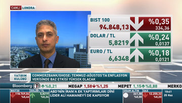 Commerzbank TL'de ralli bekliyor