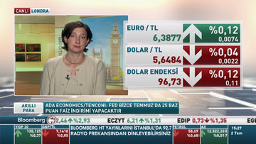 "ABD - Çin anlaşması yıllar alabilir"