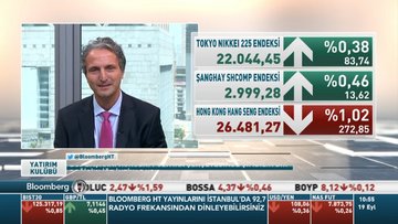 Japonya Merkez Bankası'ndan para politikasında gevşeme sinyalleri