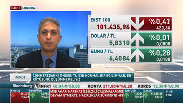 Commerzbank Merkez'den 150 bp indirim bekliyor