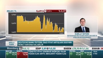 Deutsche Bank Ekonomistinden enflasyon tahmini