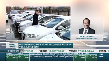 Otomobil pazarı yüzde 26 azaldı