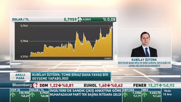 Deutsche Bank'tan 2020 öngörüleri