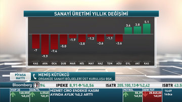 "Aralık ayı sanayi üretim verisi daha yüksek çıkacak"