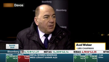 UBS/Weber: ABD'de pazar payımızı artırmak istiyoruz