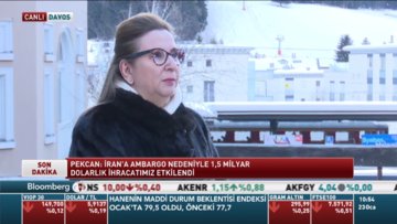 Bakan Pekcan Davos'ta Bloomberg HT'ye konuştu