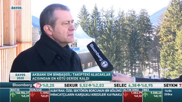Akbank/Binbaşgil: 2020'de % 15'ler civarında kredi büyümesi öngörüyoruz