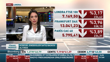 Avrupa borsalarında 'virüs' satışları