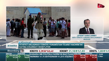 DEİK ve Yunan ihracatçılardan iyi niyet anlaşması