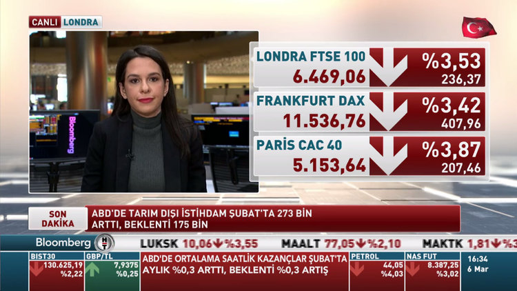 Avrupa borsalarında kayıplar yüzde 4'e ulaştı