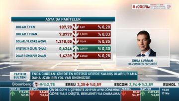 Bloomberg/ Curran: Çin'de en kötüsü geride kalmış olabilir ama önümüzde daha uzun bir yol var