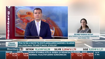 Kovid-19 salgını Türkiye-İtalya ticari ilişkilerini nasıl etkiledi?