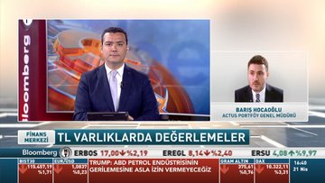 Actus Portföy/ Hocaoğlu: Görülmemiş ekonomik koşullar var. Yüksek oynaklık devam edebilir