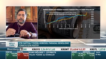 VTB Capital/ Tüzün: Türkiye için küresel parasal genişleme pozitif