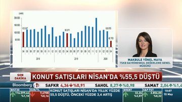 TSKBGD/ Maya: İnsanlar, Kovid-19 sonrası konut tercihlerinde değişikliğe gidebilir