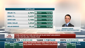 Atlas Portföy/ Egemen Candır: İngiltere ile bir swap anlaşması gelmesi oldukça önemli
