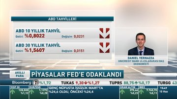 Unicredit Bank/ Vernazza: Enflasyon verilerinin yıl sonuna kadar zayıf geleceğini düşünüyorum