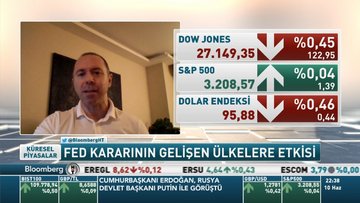 Şant Manukyan: Fed'in açıklamasından gelişmekte olan ülkeleri finansal açıdan rahatsız eden bir durum görmüyorum