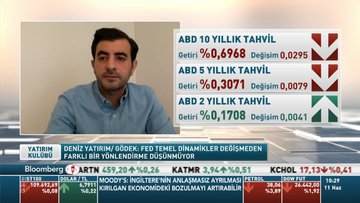 Deniz Yatırım/ Gödek: Ekonominin, Fed'in beklentisi kadar kötü performans göstermesini beklemiyorum