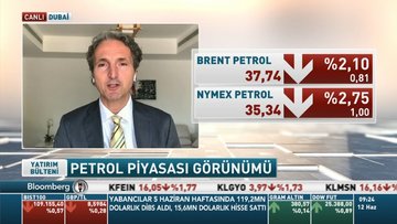 Bloomberg HT Dubai/ Erkazancı: Petrol fiyatlarındaki ralli bitmiş gibi görünüyor