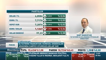 İş Yatırım/ Şant Manukyan: Bono piyasasından çıkış görürsek hisselerde ralli olabilir