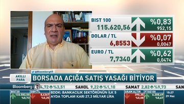 Işık Ökte: Açığa satış yasağının bitme haberi borsa için pozitif