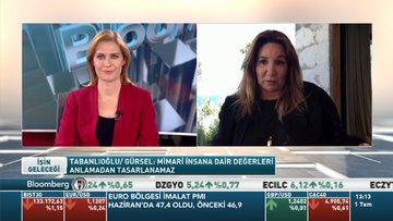 Geleceğin iş hayatında aranan mimari tasarımlar neler olacak?