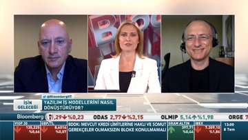 Yazılım sektörünün geleceği nereye doğru gidiyor?