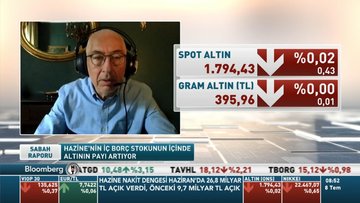 Mehmet Erten: Bütçe açığı ve borçlanma ihtiyacının artması bu dönem için normal