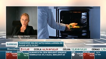 Fakir Hausgerate/ Türköz: Çin'deki üretimimizi düşürdük, Türkiye'de üretimi planlıyoruz