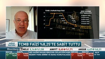 Ziya Akkurt: Merkez Bankası'nın Eylül'den itibaren faiz artırma bölgesine girmeye başladığını görebiliriz