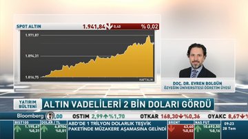 Doç. Dr. Evren Bolgün: ABD-Çin arasındaki gerginlik ve salgın altının tercih edilmesine neden olacaktır