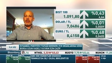 İstanbul Portföy/ Tufan Deriner: Devam eden döviz talebinin kırılması gerekiyor
