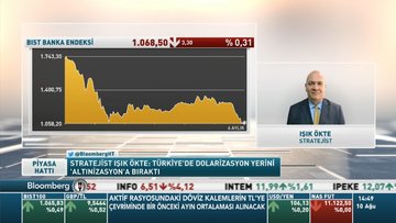 Stratejist Işık Ökte: Aktif Rasyosu artık işlevini tamamladı