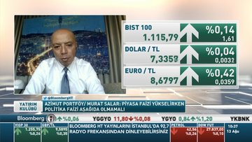 Azimut Portföy/ Murat Salar: Piyasa faizi yükselirken politika faizi aşağıda olmamalı