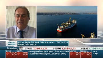 Belka Enerji/Dr. Palaz: 800 milyar metreküpe inanmak çok zor