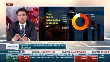 Türkiye yıllık 45-50 milyar metreküp gaz tüketiyor
