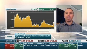 İş Yatırım/Manukyan: ABD-Çin arasında kalıcı uzlaşma beklemiyorum