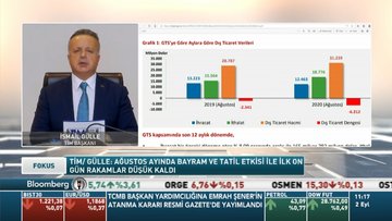 TİM/Gülle: Almanya pazarında artış var, ABD pazarında 750 milyon dolara yaklaştık