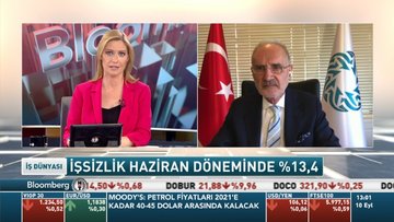 İTO Bşk./Avdagiç: Vergi ertelemede ciroya bağlı skala yapılması için öneri hazırlıyoruz