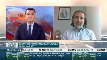 Virtus Glocal/İnanç Sözer: Türkiye uzun vadeli analizler açısından yatırım yapılabilir bir ülke